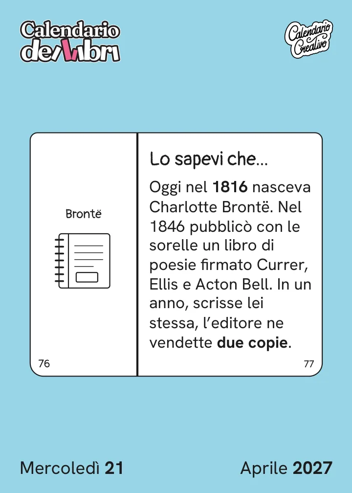 Foglio di mercoledì 21 aprile 2027 del Calendario dei Libri 2027: Lo sapevi che...